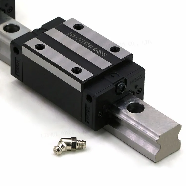 HGH Linear Motion Guide suppliers