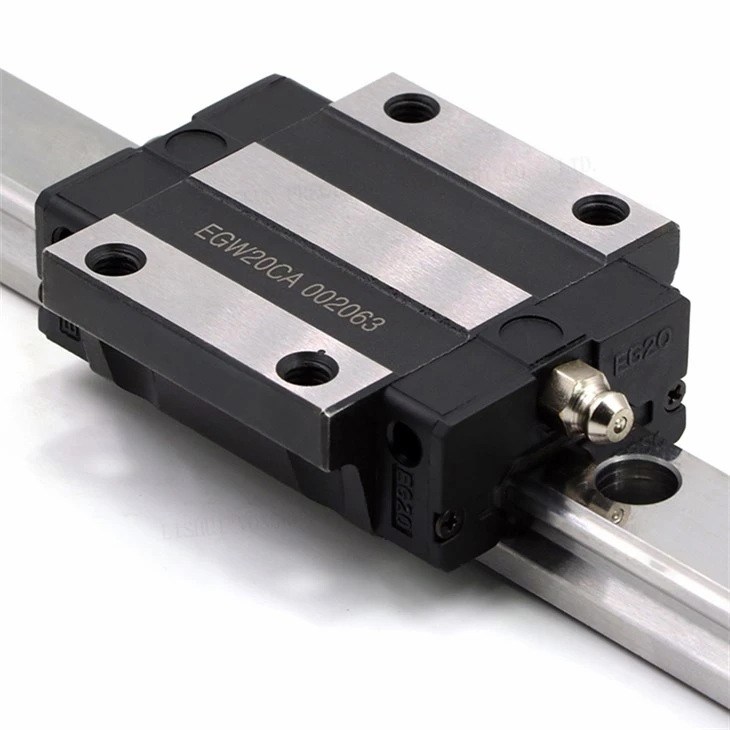 EGW Series Linear Guide factory