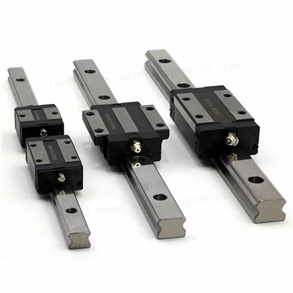 EGW Series Linear Guide