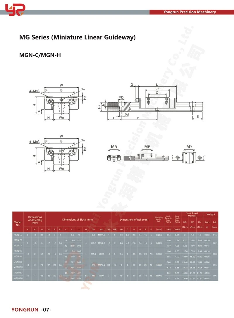 product-800-1087 product-800-1087