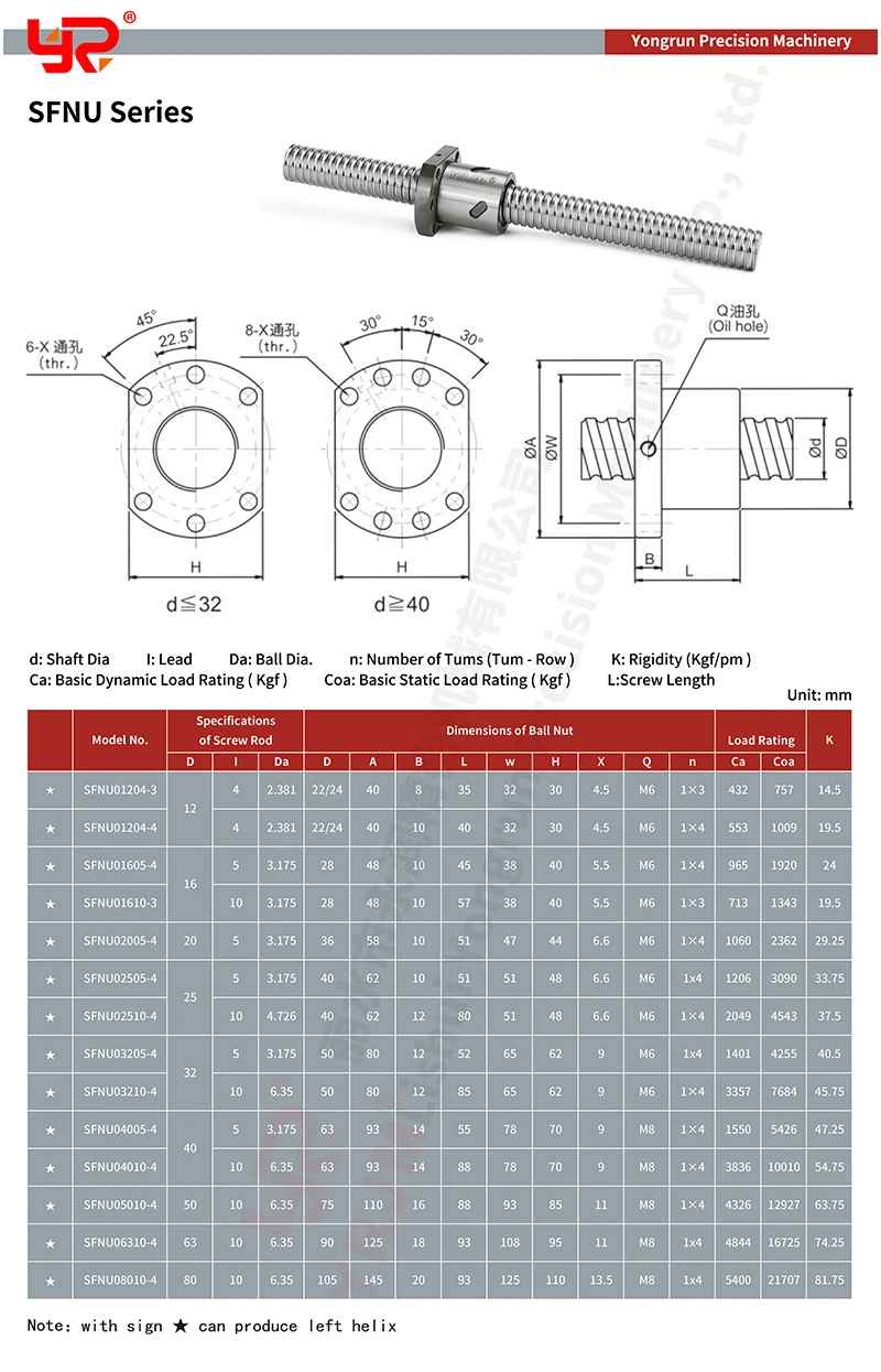 product-800-1245