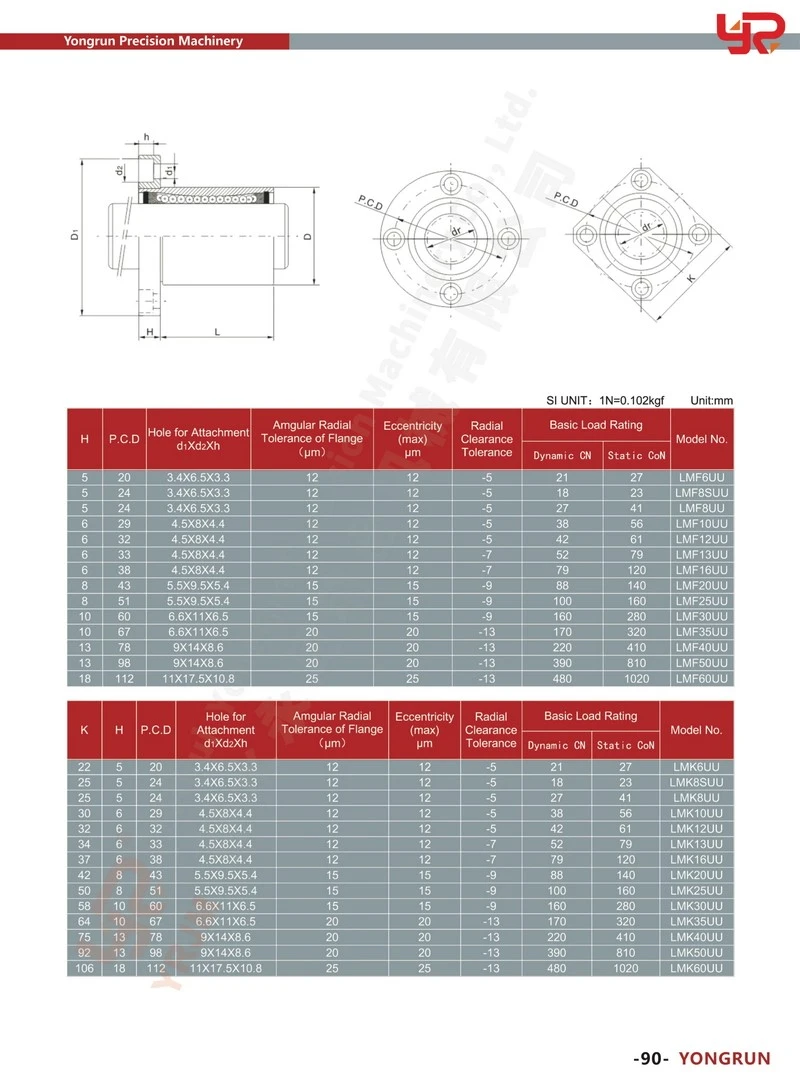 product-800-1087 product-800-1087
